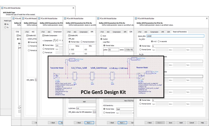 Generating AMI Models for SerDes Designs