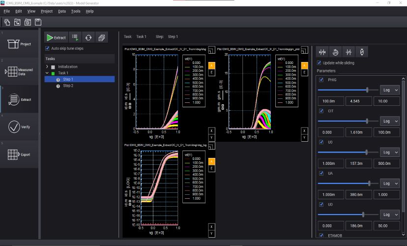 PathWave Device Modeling Innovations MBP/MQA Platform