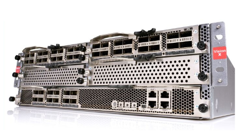 Network Visibility Products Catalog