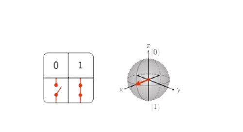 量子计算