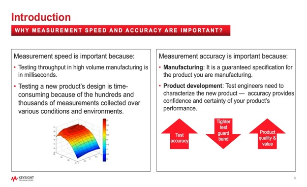 Lesson 1 - Introduction - Optimizing Speed and improving Accuracy with a DMM