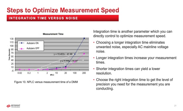 Lesson 3 - Steps to Optimize Measurement Speed