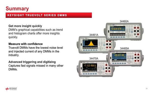Lesson 6 - Summary - Optimizing Speed and improving Accuracy with a DMM