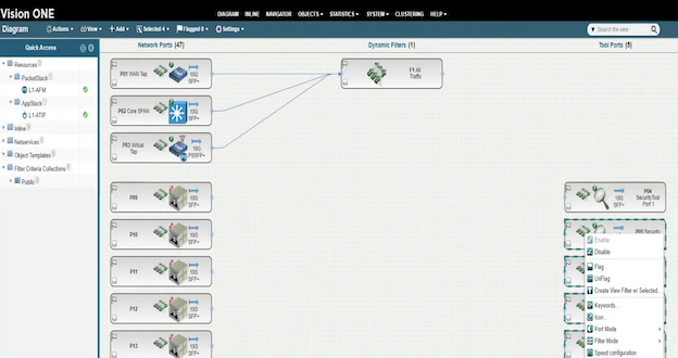 第三课 - 负载均衡