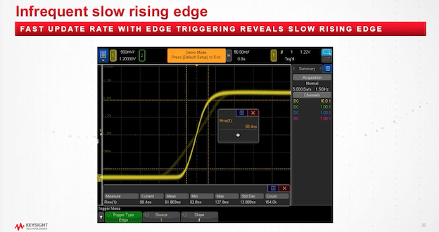 Lesson 9 - Rise / Fall Time Trigger