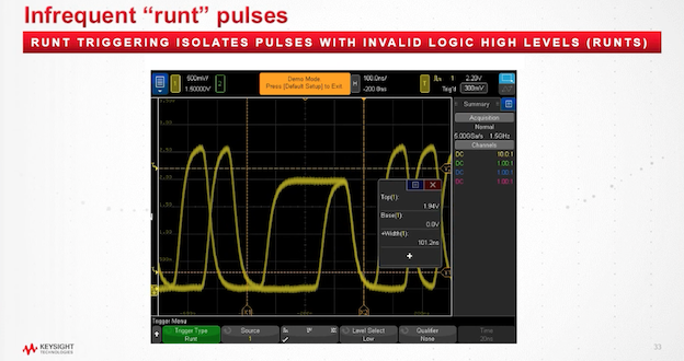Lesson 10 - Logic Pattern Trigger
