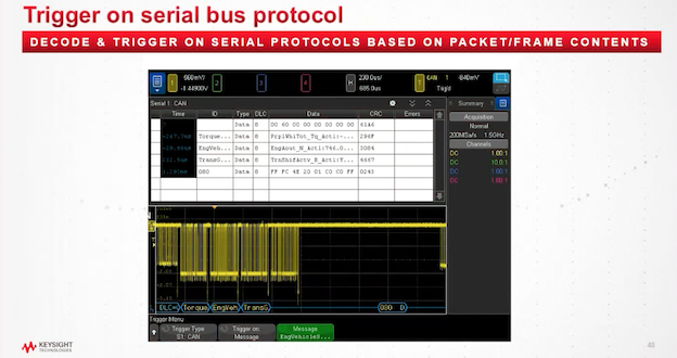 Lesson 14 - Serial Protocol Trigger: CAN Bus