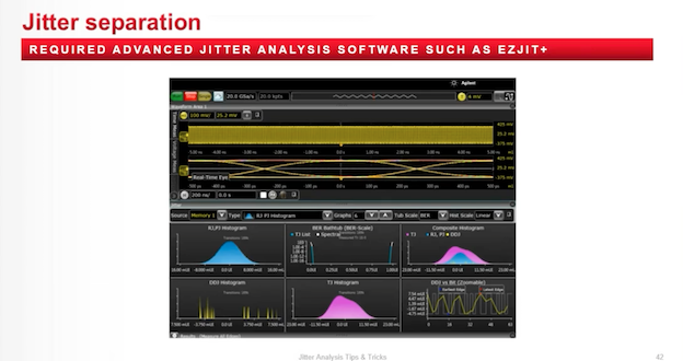 Lesson 12 - Advanced Jitter Analysis with Separation
