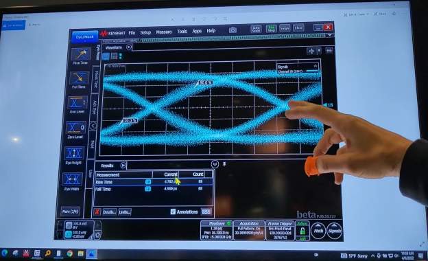 Lesson 8 - Ethernet – Noise and Jitter Measurements