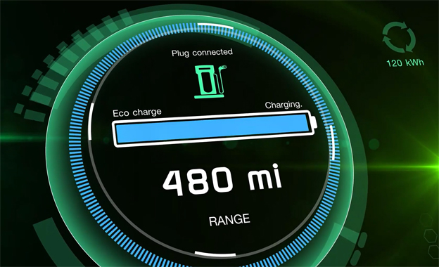 Lesson 3 - EV Charging Standards and Standardization Bodies