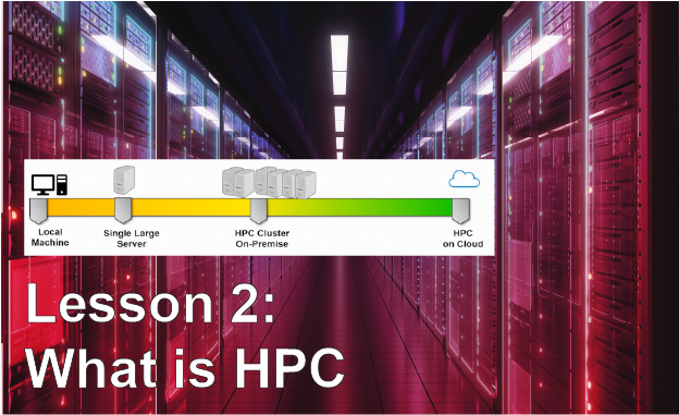 课程 | 使用HPC解决方案实现2-10倍加速仿真| 是德科技
