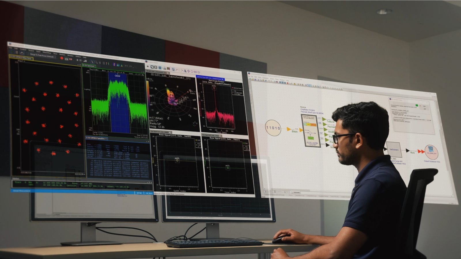 Keysight EDA RF System Design 2024 Release Overview