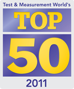 top 50 products