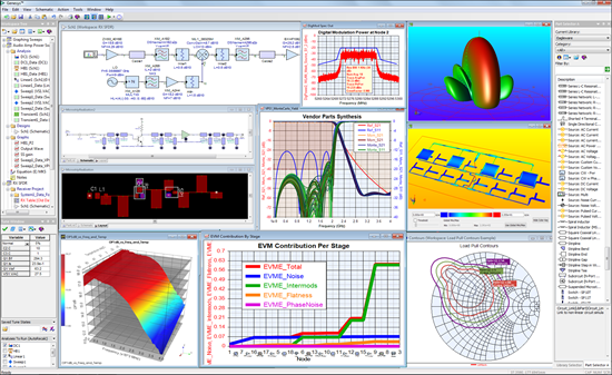 PathWave RF Synthesis 2022 EA affordably expands RF circuit and system design efficiency