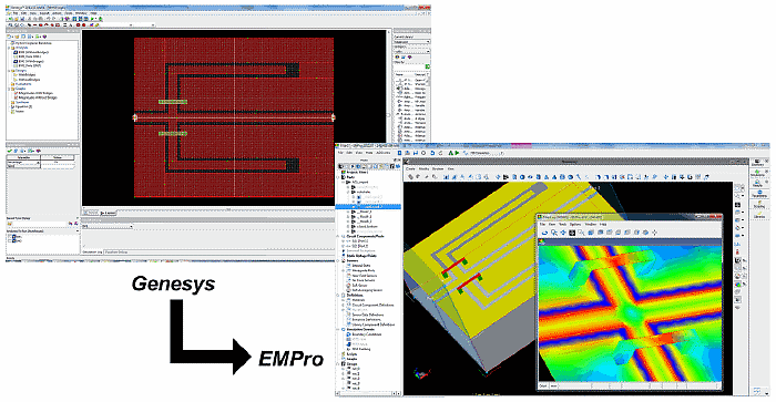 Genesys Layout Import to EMPro