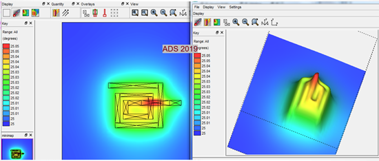 More accurate Electro-Thermal Simulation from Z-dimension split heat source
