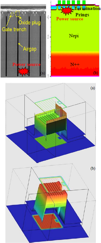 Figure 1a, 1b, 6a, and 6b