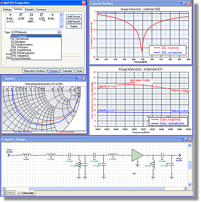 Genesys Match Synthesis