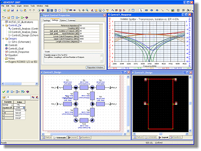 Genesys Signal Control Synthesis