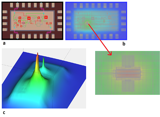 ADS 2017 - Multi-technology EM Simulation