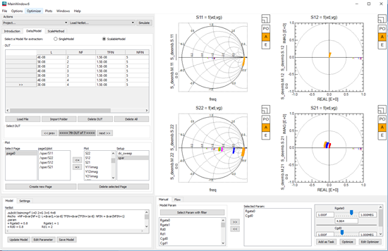 BSIM-CMG RF Modeling with PathWave Device Modeling (IC-CAP)