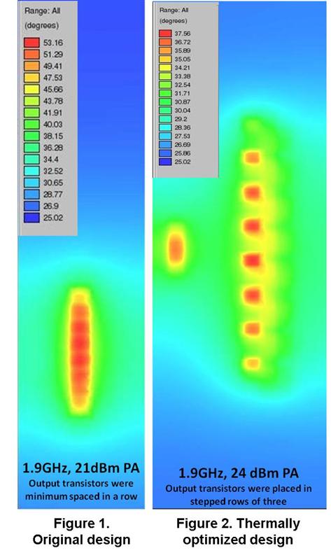Figure 1 and 2