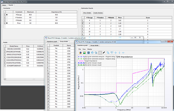 Decap Optimization analysis results