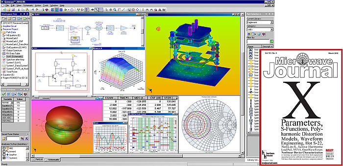 Genesys 2010.05