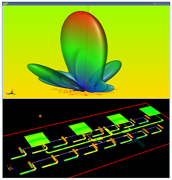 New 64bit Momentum EM simulator