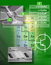 85193H Image