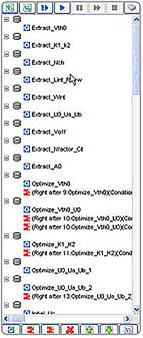 MBP's unique Task Tree Architecture for Auto-Extraction