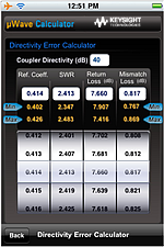 Microwave Calculator