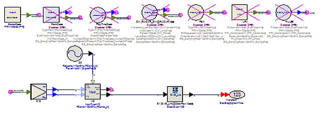 W2382EP Radar Transmitter Source