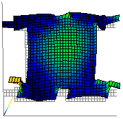 Genesys Empower Simulation