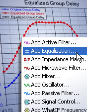 Genesys Equalize Synthesis