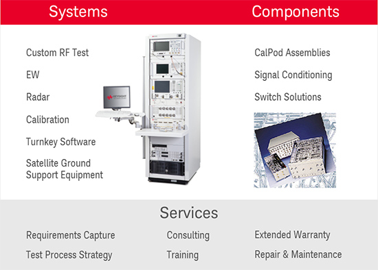 用于航空航天与国防行业的 ATE 系统和服务-是德科技 Keysight