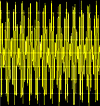 DTMF 0 Waveform