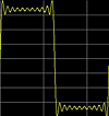 Ringing Square Waveform