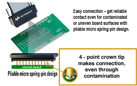 connector probe logic