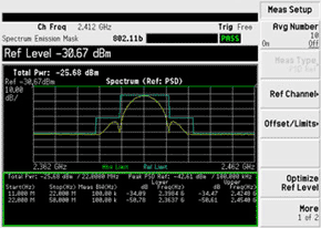 Transmit Spectrum Mask Image