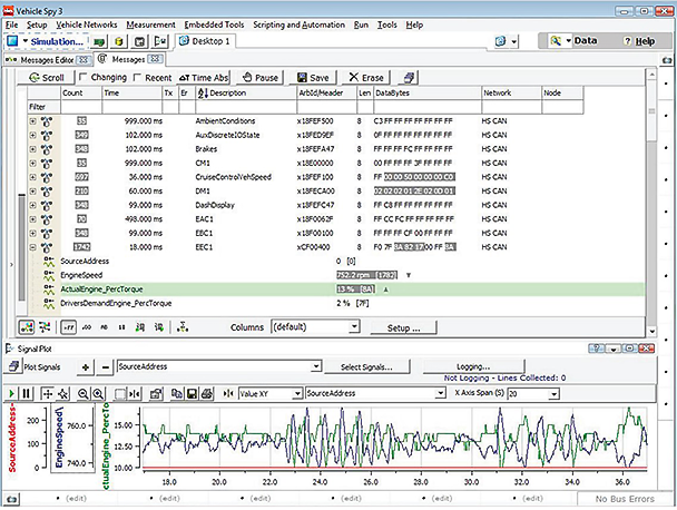 Keysight Vehicle Network Software AP00000A