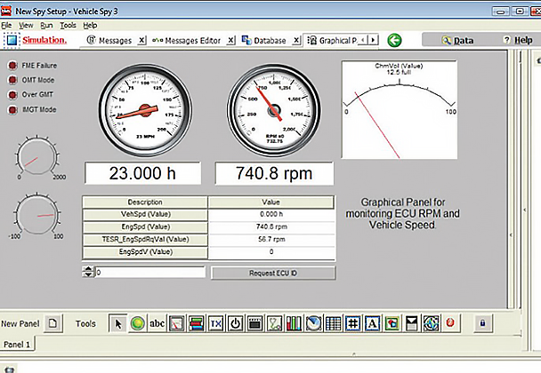 Multipurpose Vehicle Network Software 