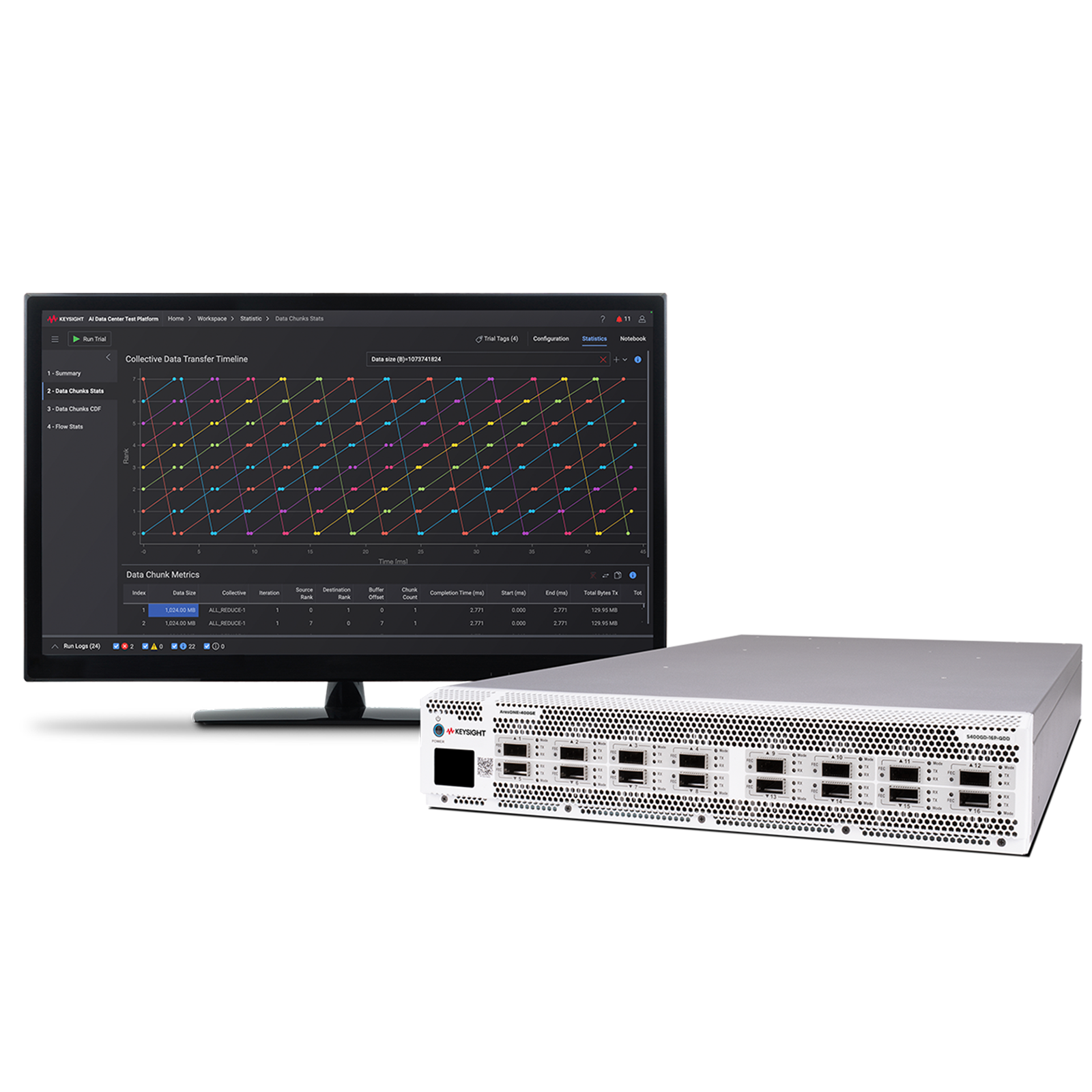 Keysight AI 中心构建器