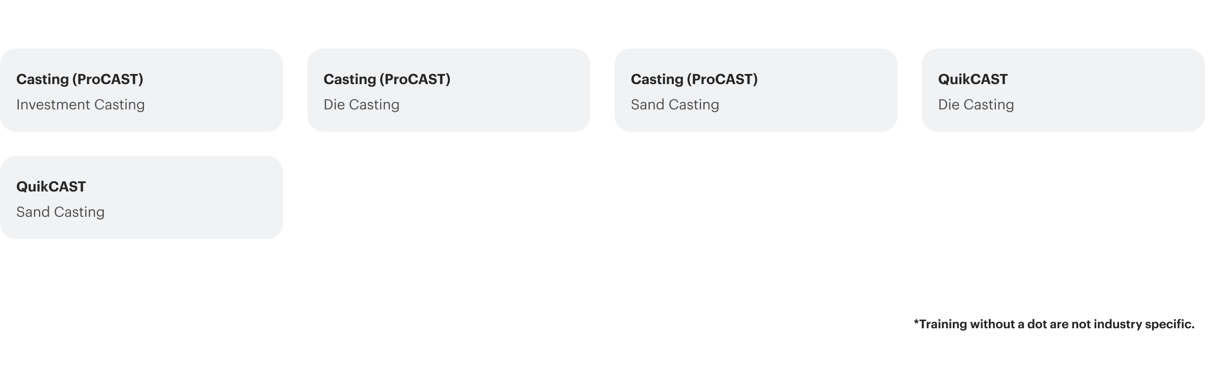 learning path image