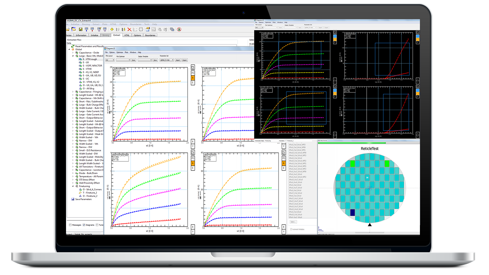 Compact Model Extraction on a laptop