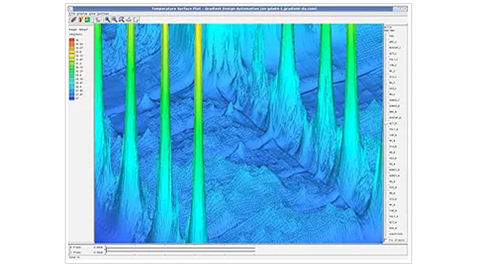 HeatWave Technical Papers