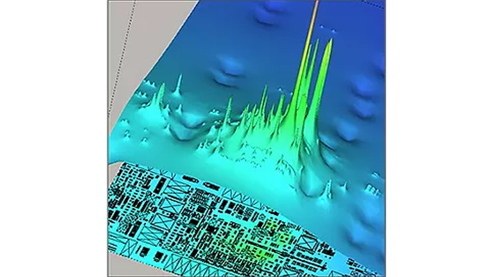 HeatWave Case Studies