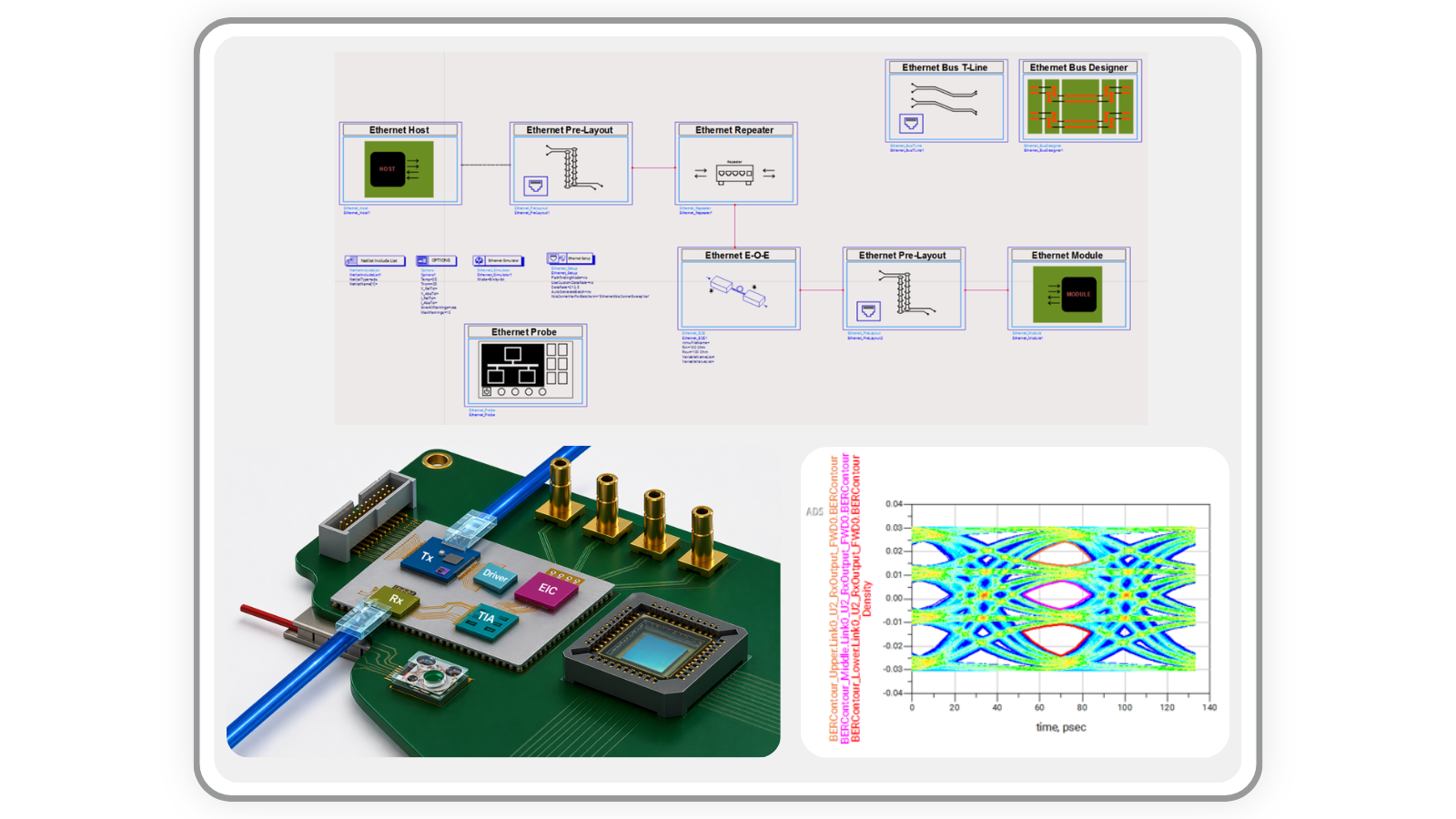 CPO System Diagram