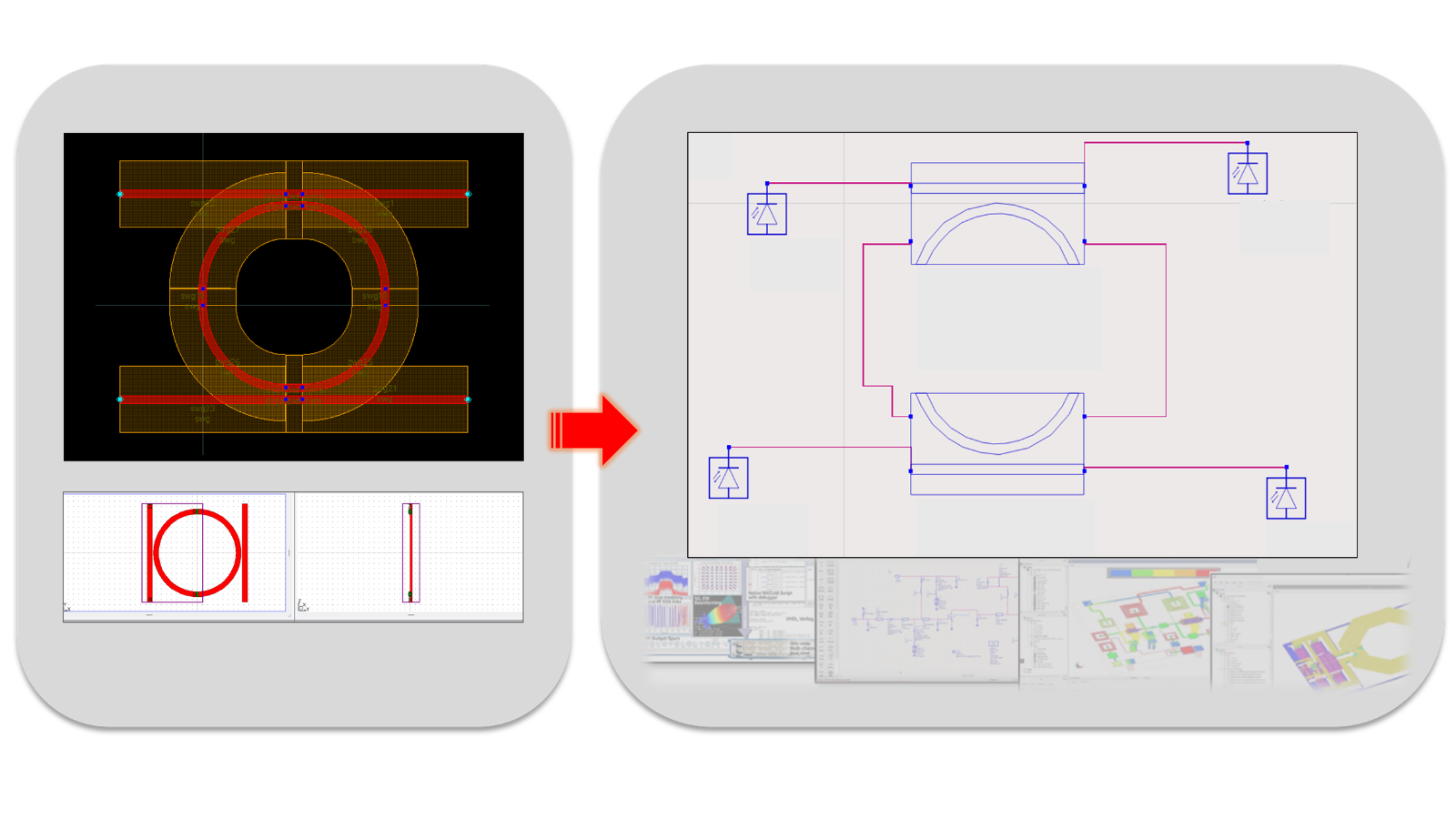 RSoft CAD Environment Graphic