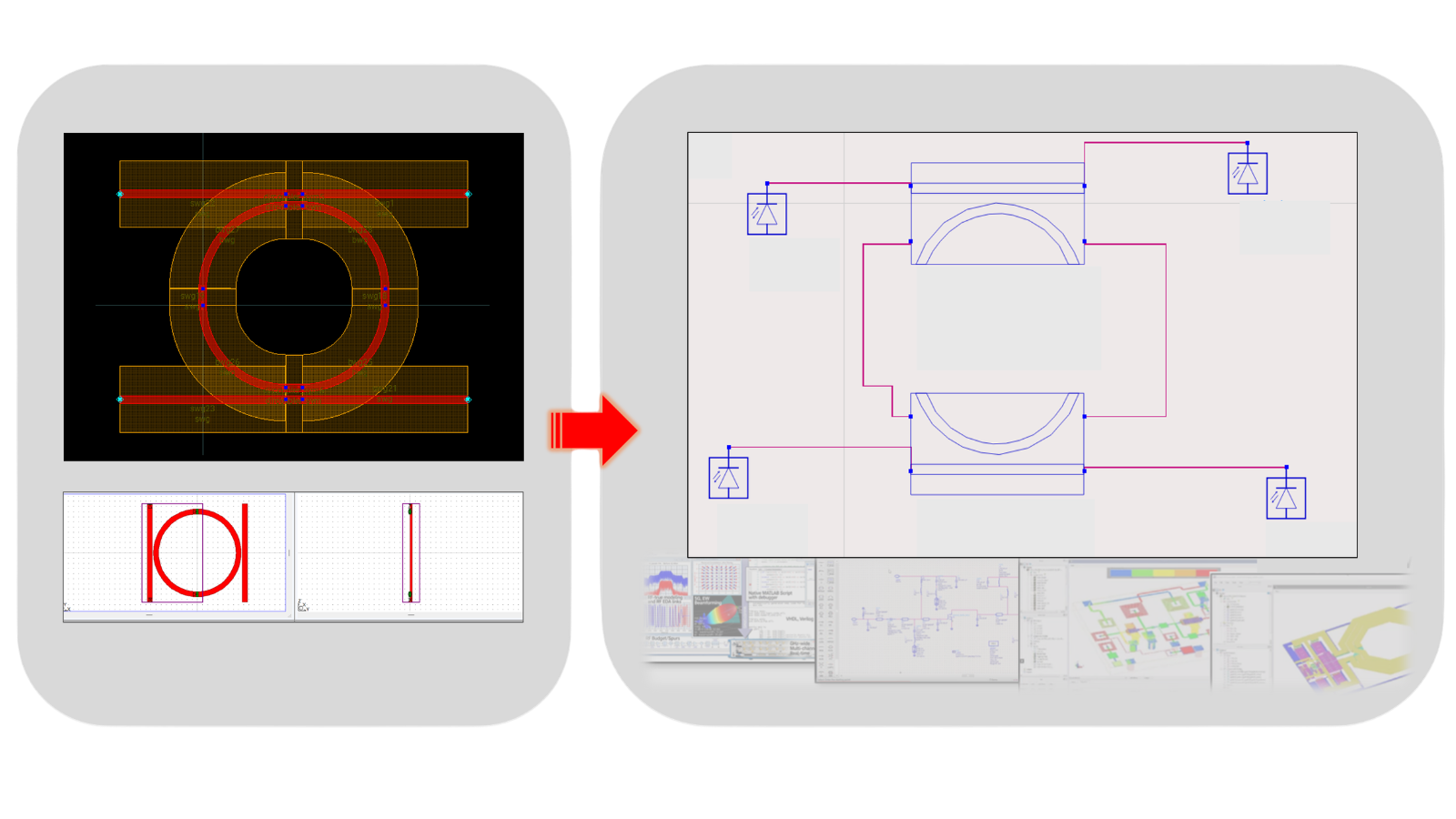 rsoft ads integration